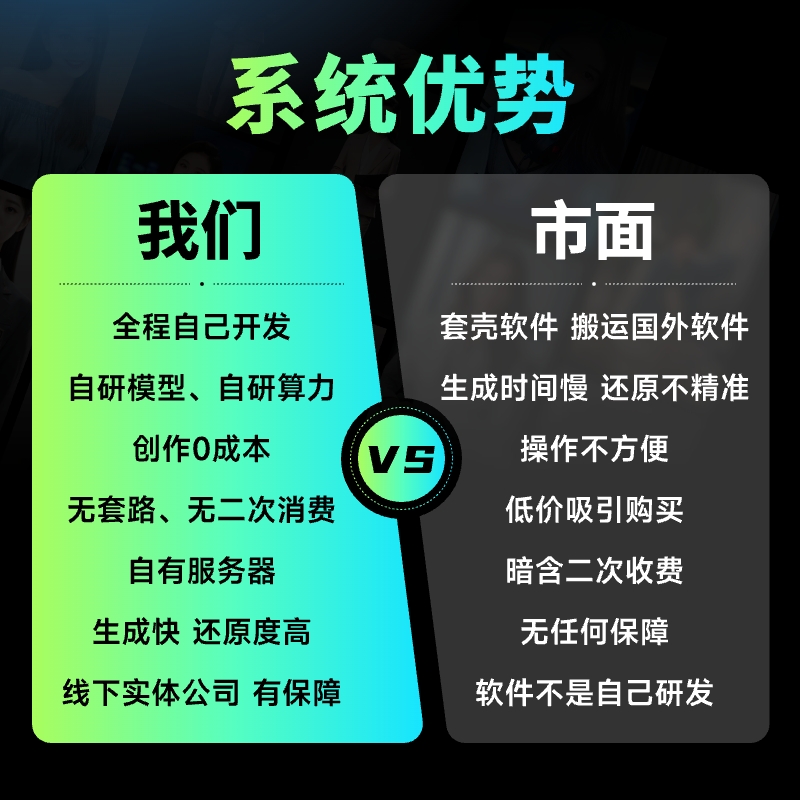 图片[1]-超算数字人-我的网站