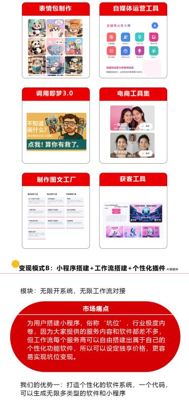 图片[2]-工作流智能体系统-我的网站