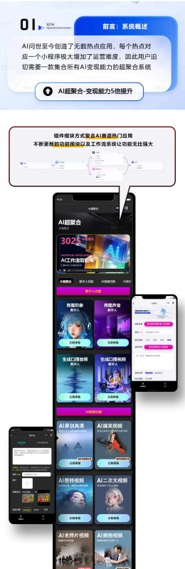 图片[7]-AI超聚合系统-我的网站