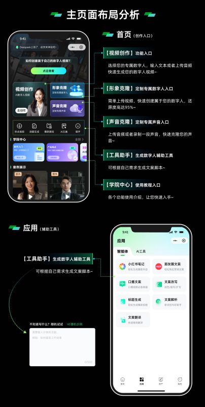 图片[3]-AI小甲鱼数字人-我的网站