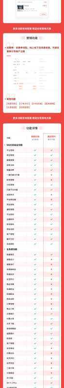 图片[3]-酒店预约小程序-我的网站