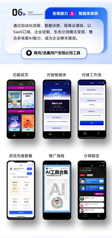 图片[3]-AI超聚合系统-我的网站