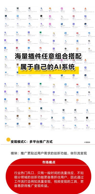 图片[3]-工作流智能体系统-我的网站