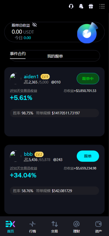 图片[7]-Bitinvests多语言交易所源码/外汇+美股+期货+交割合约+期权交易+现货交易+C2C+平台币+Ai投资理财+Defi借贷/前端vue纯源码+后端PHP-我的网站