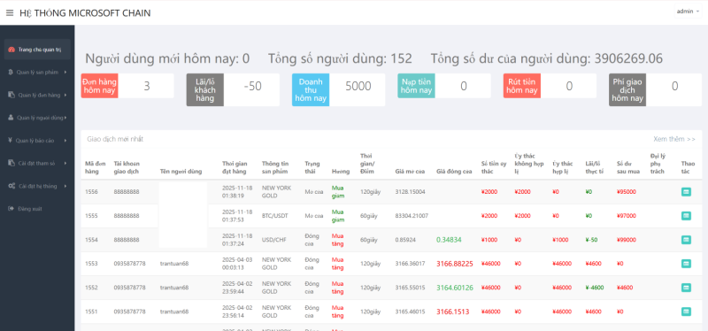 图片[9]-二开版国泰君安证券多语言微盘微交易所源码前端html+后端PHP-我的网站