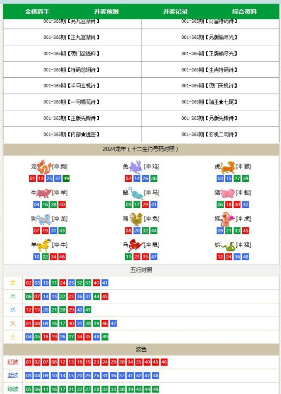 图片[4]-正澳六合心水论坛源码/六合资料图库源码带文本搭建教程-我的网站