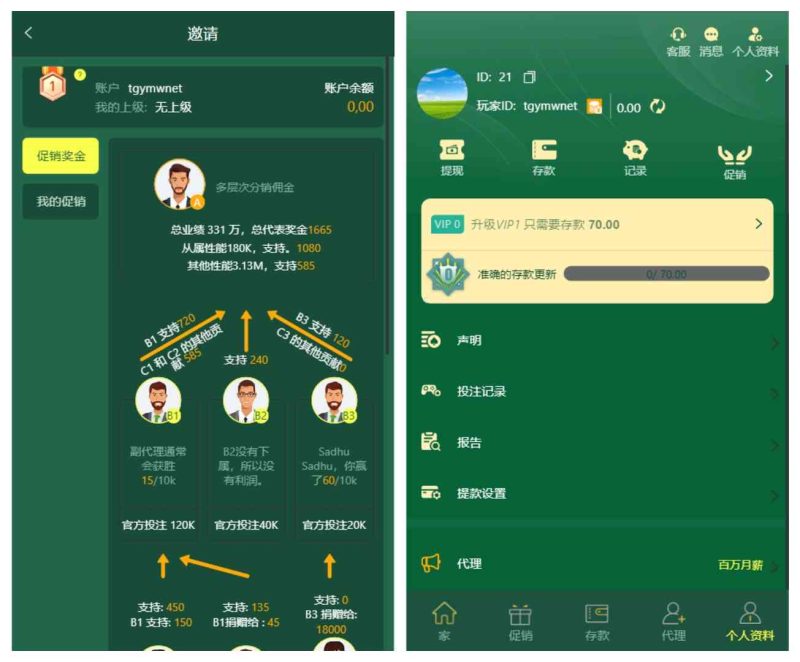 图片[7]-新版海外多语言pg电子游戏源码/新版接口/带搭建教程-我的网站