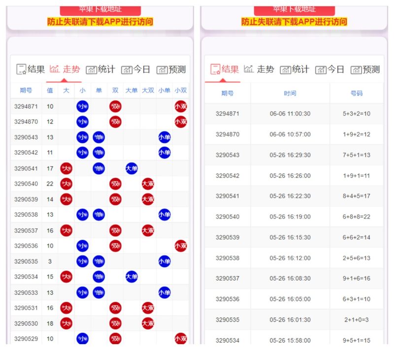 图片[2]-加拿大28/比特28/分分28开奖网源码/带视频搭建教程-我的网站