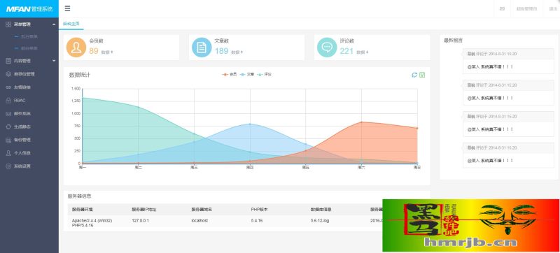 MFAN通用企业网站后台管理系统模板-我的网站