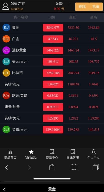 【视频教程】微盘交易源码视频搭建教程-我的网站