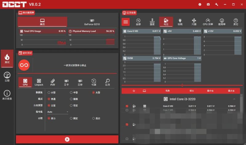 OCCT主板芯片检测电脑电源-我的网站