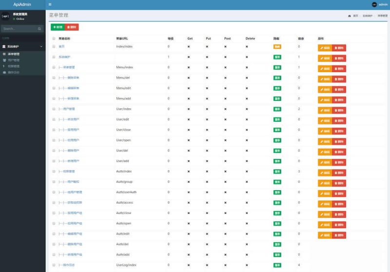 ApiAdmin后台管理系统 v5.0.1-我的网站