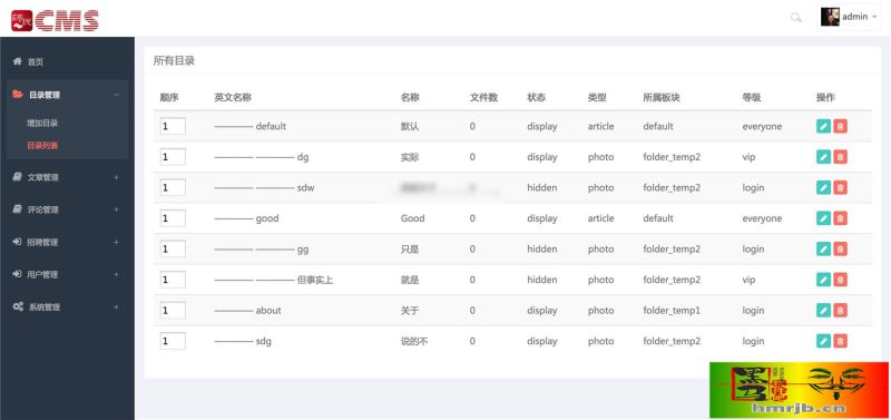 Java师说CMS管理系统源码-我的网站
