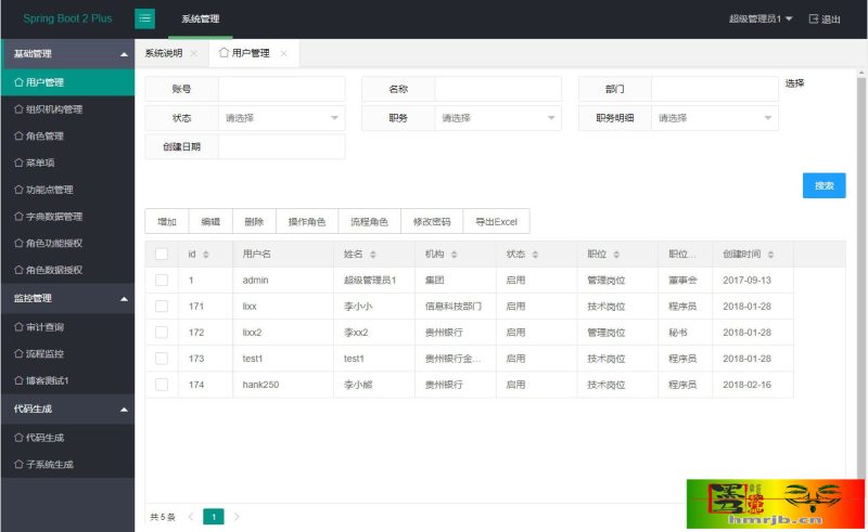 java SpringBoot2管理系统源码-我的网站