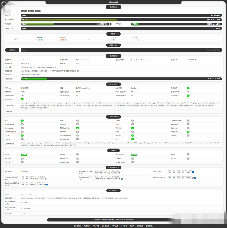 PHP探针_超炫酷服务器状态自适应显示源码-我的网站