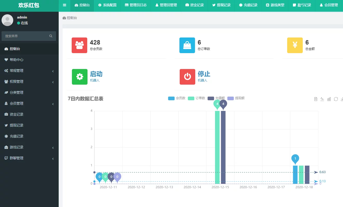 红包4.0/支付已接/带完整搭建教程