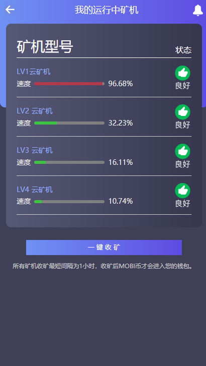 1995最新猫力币|区块链|多币种量化钱包|新token钱