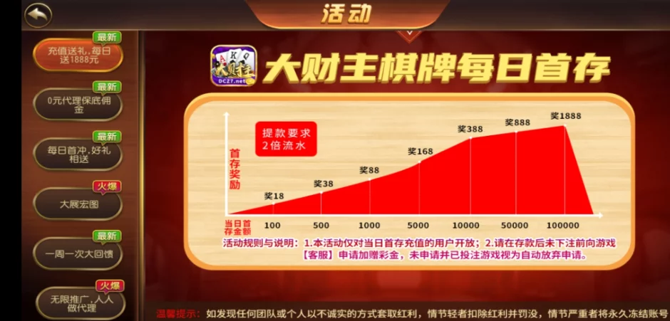 修复版万利大财主/去openinstall/短信改阿里云/后台控制修复/资源已补