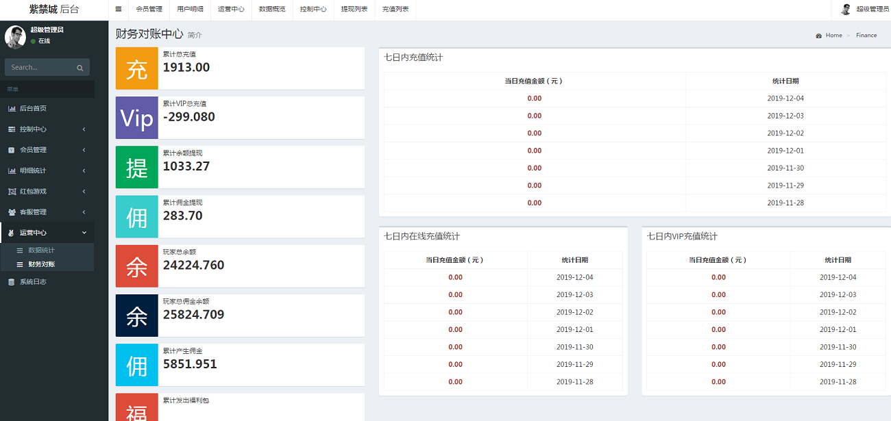 原版红包源码大富豪红包扫雷网站源码服务器完整打包版运营版/非外面那些残缺版/带视频搭建教程
