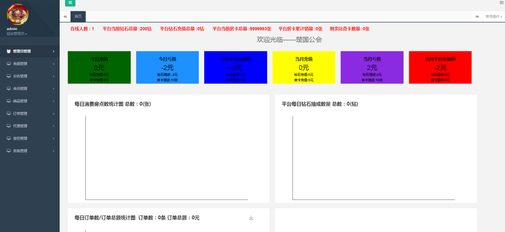 【亲测】米奇锋游房卡游戏组件 房卡场 金币场带俱乐部组件+小白搭建视频教程