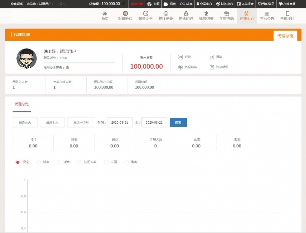 【第二版】无极3的JAVA源码加安装视频教程加一切正常+功能采集，KJ，正常